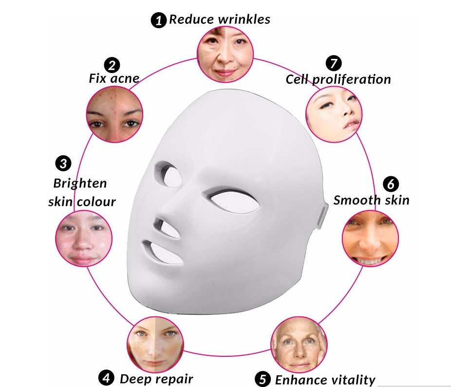 Led Facial beauty instrument - Mama Lifestyles