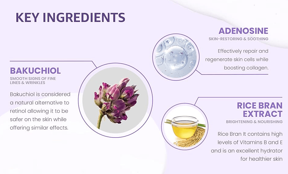 Bakuchiol Serum - Mama Lifestyles