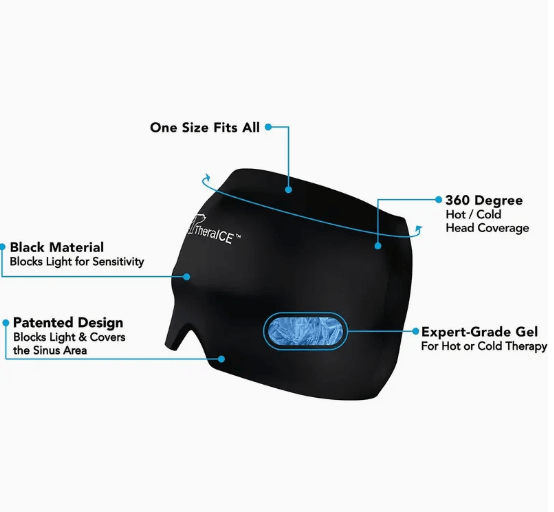 Migraine & Headache relief hat - Mama Lifestyles