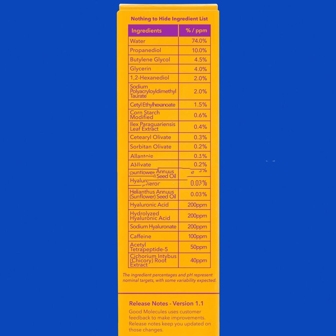 Wake Up Eye Gel Hyaluronic Acid And Caffeine Moisturizing - Mama Lifestyles