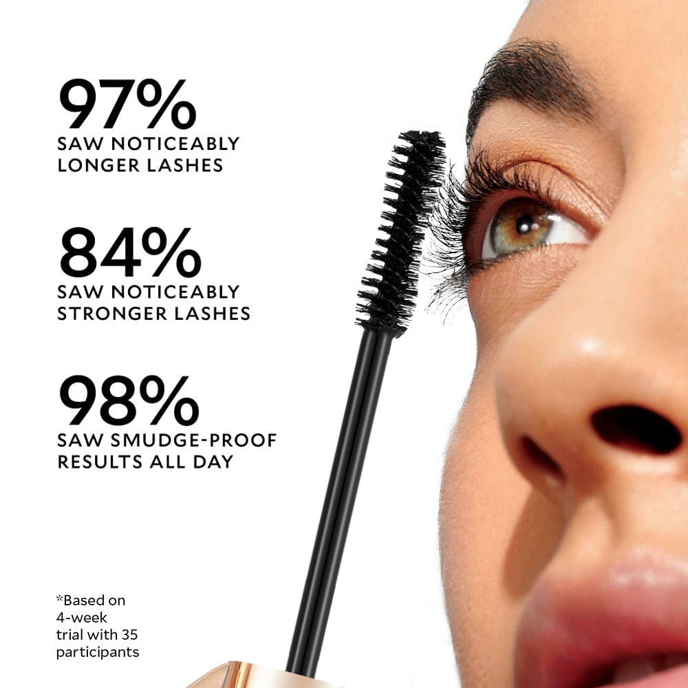 PHOFAY Volumizing Mascara - Mama Lifestyles