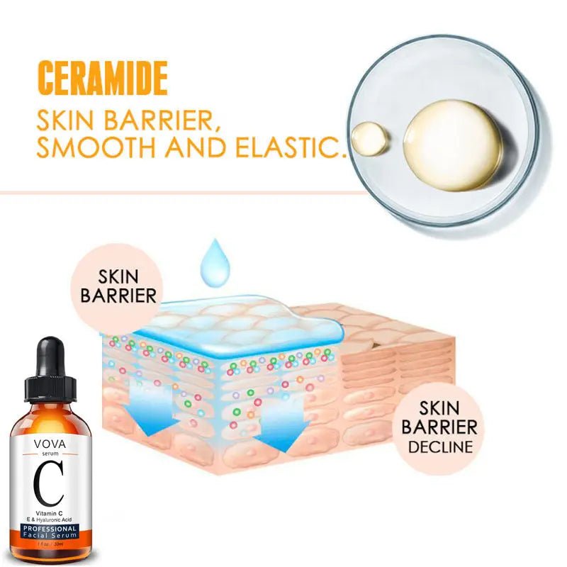 Vitamin C Serum Facial Serum Amazon - Mama Lifestyles